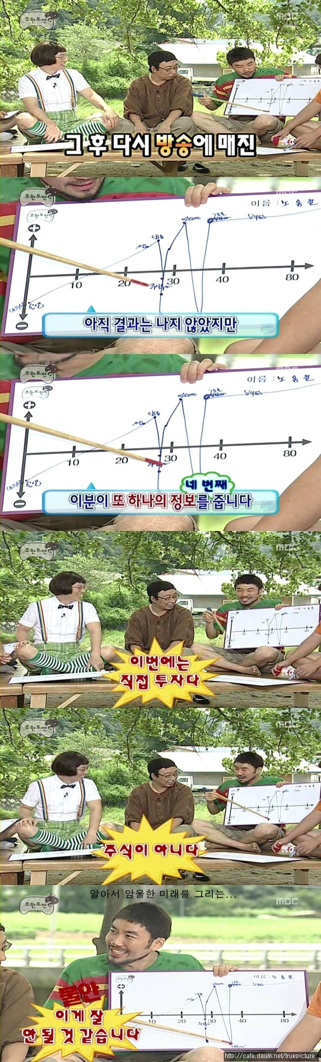 정준하와 노홍철의 주식 사건.jpg | 인스티즈