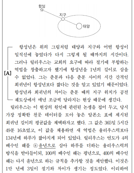 역대 최악의 불수능 | 인스티즈