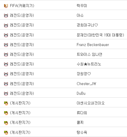 2019년 첫 스텝진 박제 | 인스티즈