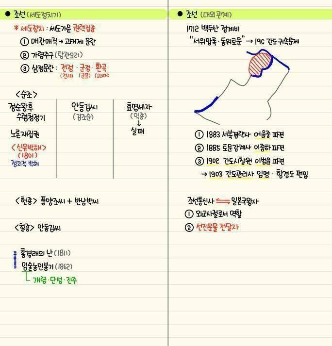 간단하게 정리된 한국사 모음 | 인스티즈