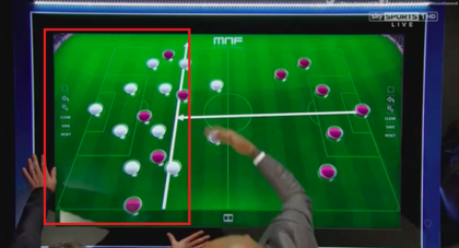 파이널 써드 구간으로 가장 많이 패스한 선수 순위.jpg | 인스티즈