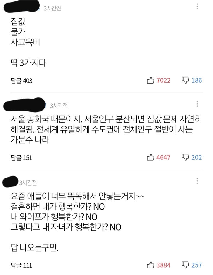 모두가 ㅈ된걸 알고 있지만 외면하고 있는 사실 ㄷㄷ | 인스티즈