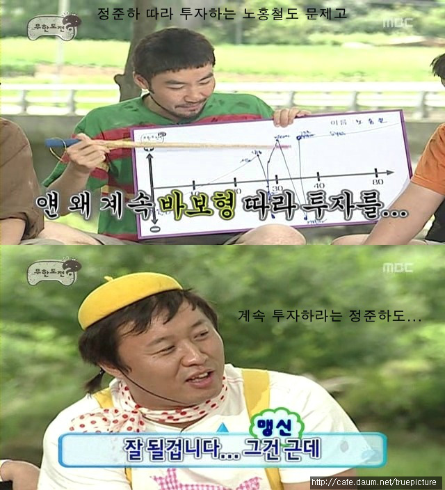 정준하와 노홍철의 주식 사건.jpg | 인스티즈