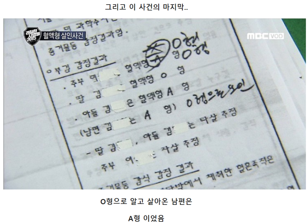 혈액형 살인사건.jpg | 인스티즈