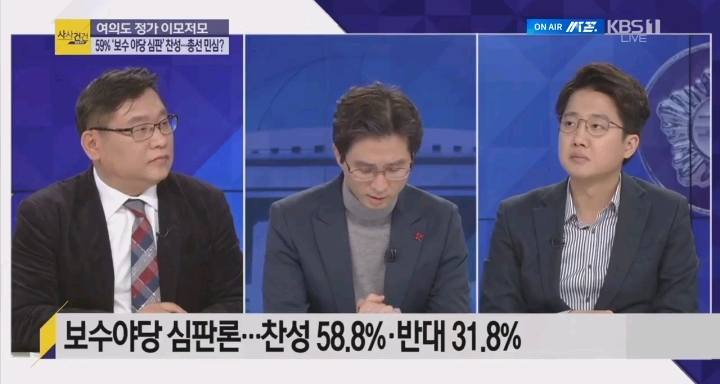 KBS 2020 총선기획 조사 | 인스티즈