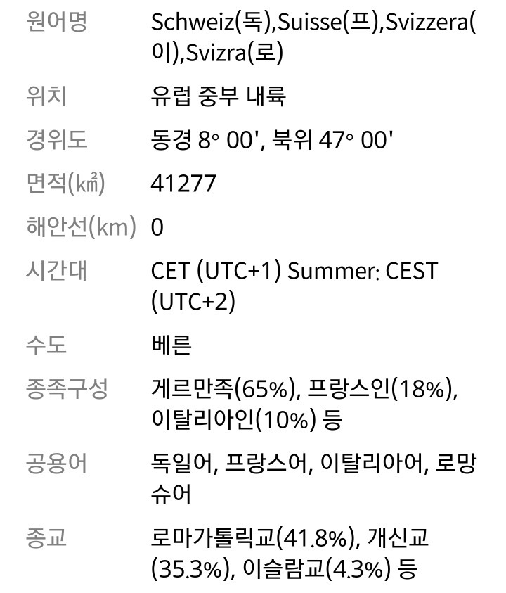 이 나라 하면 떠오르는 것은? 7탄 | 인스티즈