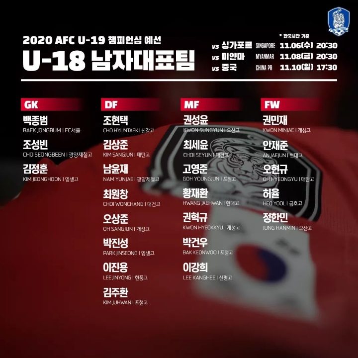 아시아 지역예선 나서는 U-18 대표팀 명단 | 인스티즈
