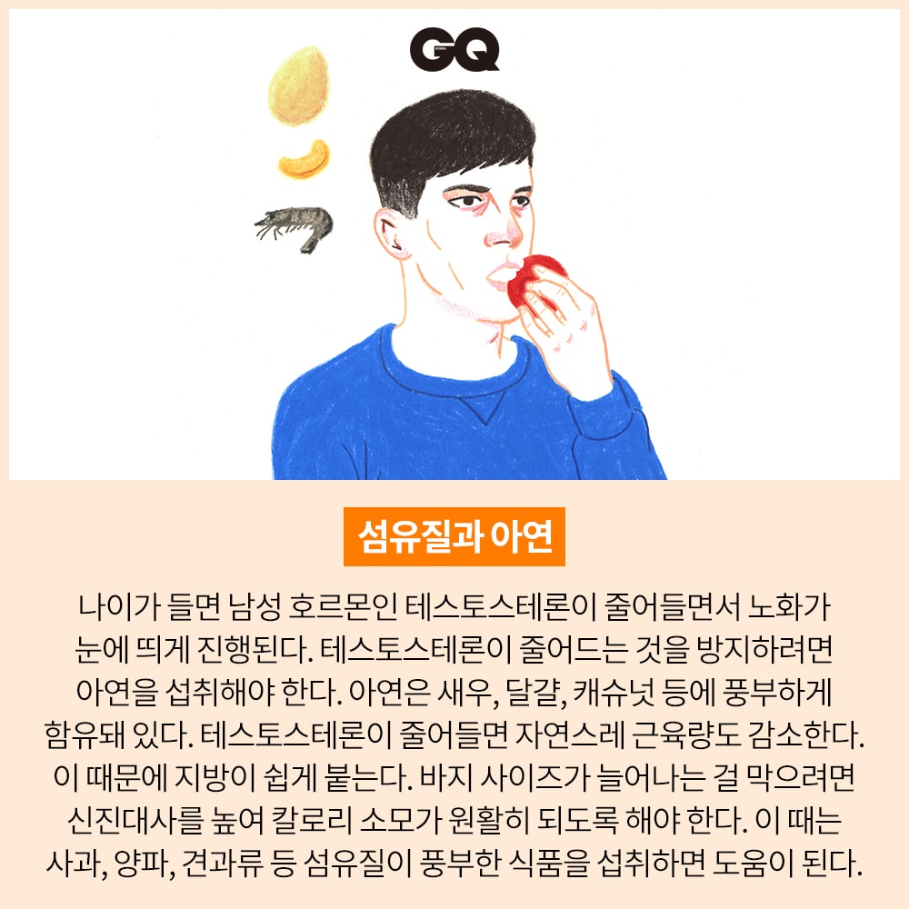 나이보다 젊어 보이는 법 (GQ).jpg | 인스티즈