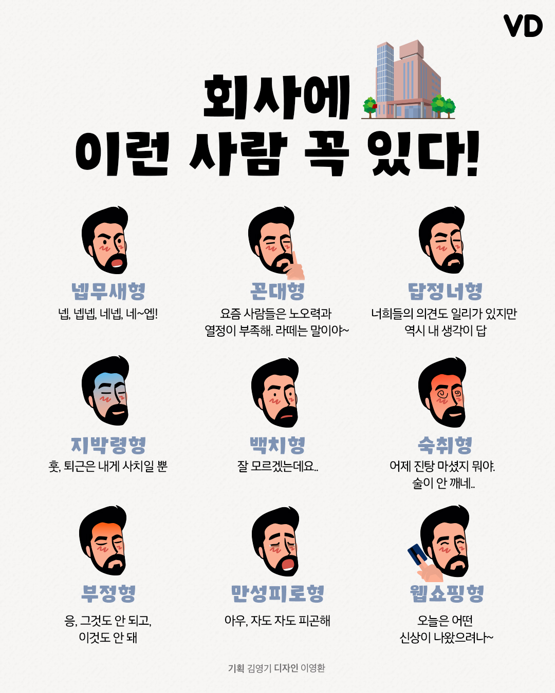 회사에 이런 사람 꼭 있다! 직장인 유형.jpg | 인스티즈