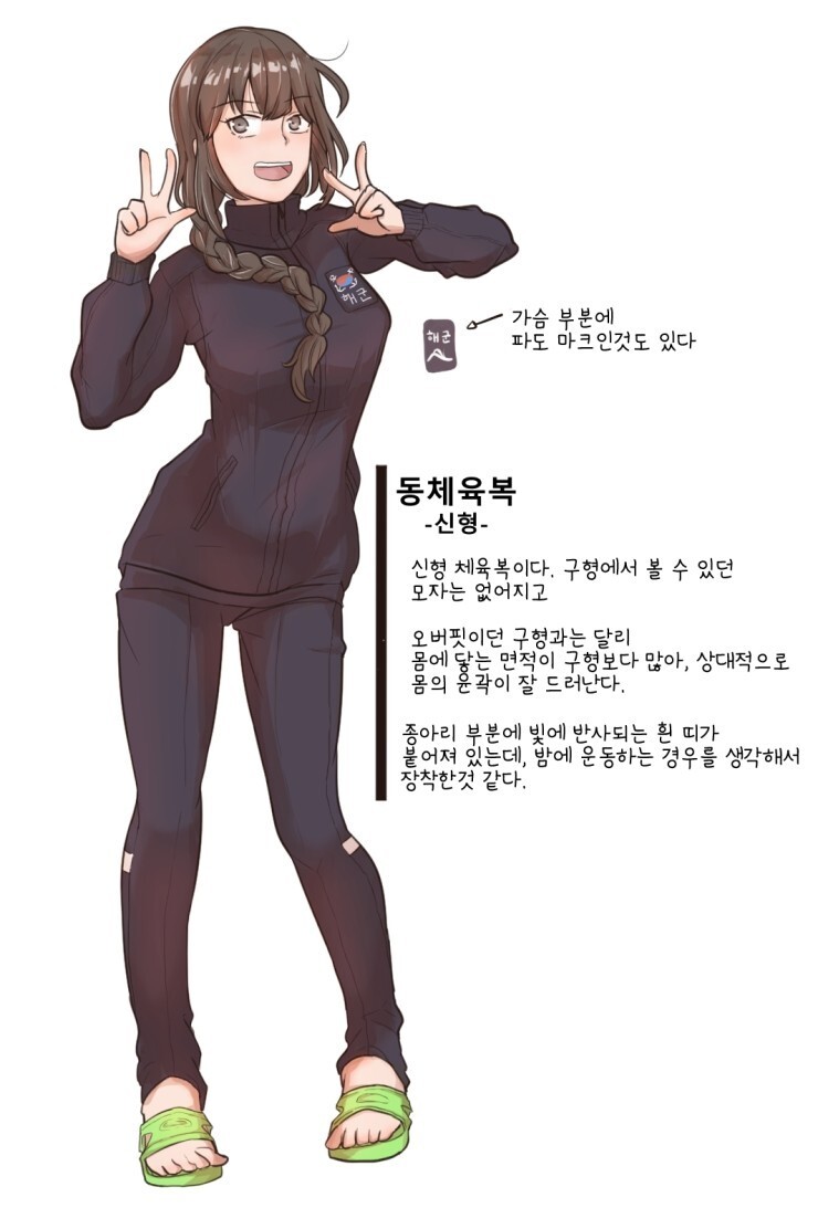 해군 병사 복장에 대해 알아보는 만화.jpg | 인스티즈