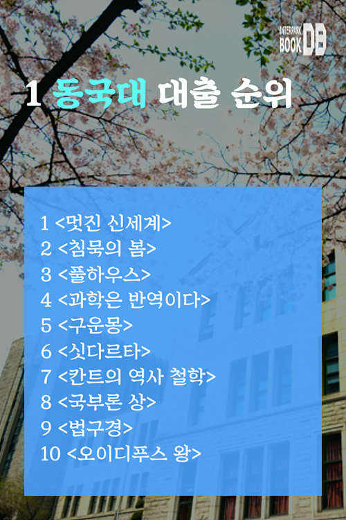 2019년 대학생이 가장 많이 읽은 책.jpg | 인스티즈