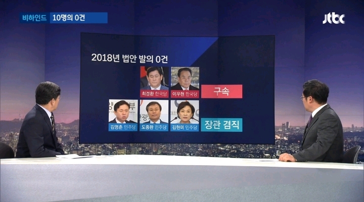 2018년 법안 발의 0건 기록한 국회의원 10명.jpg | 인스티즈