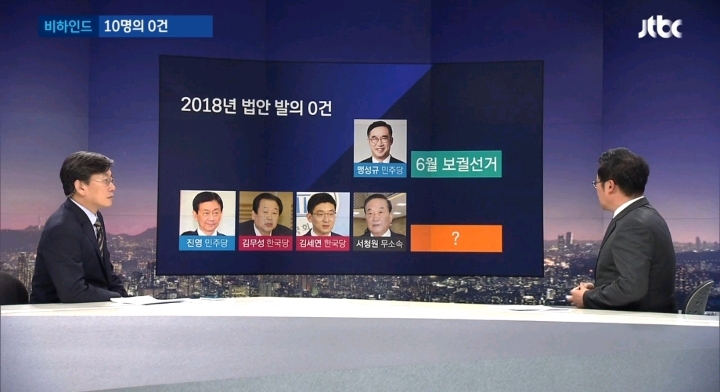 2018년 법안 발의 0건 기록한 국회의원 10명.jpg | 인스티즈