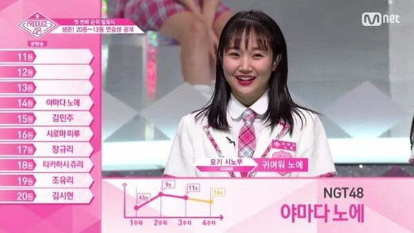 일본 연예계 음습함 레전드 사건 | 인스티즈