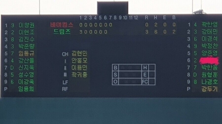 스토브리그 바이킹스 vs 드림즈 연습게임 스포사진 | 인스티즈