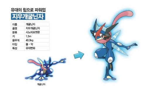 지우유리 이미지