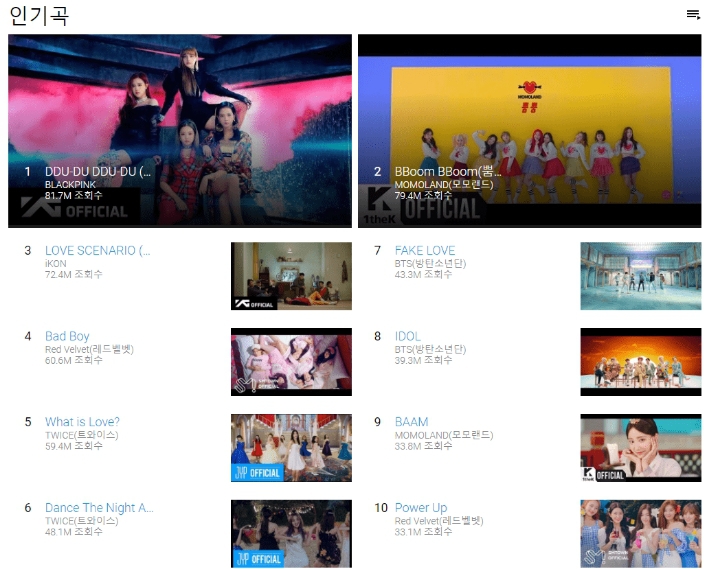2018년 유튜브 대한민국 인기곡 TOP 20 | 인스티즈