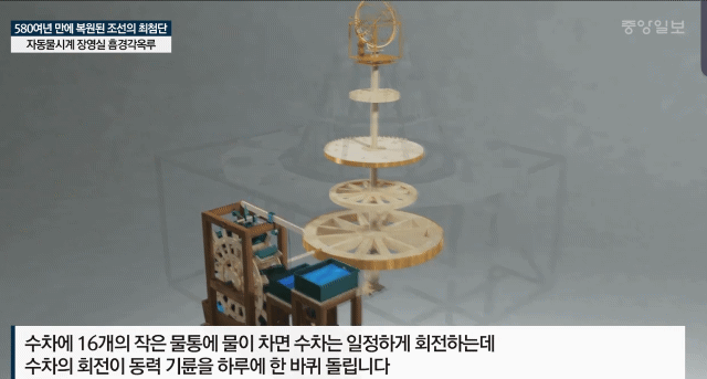 자격루 4년뒤에 나온 조선의 최첨단 시계.gif | 인스티즈