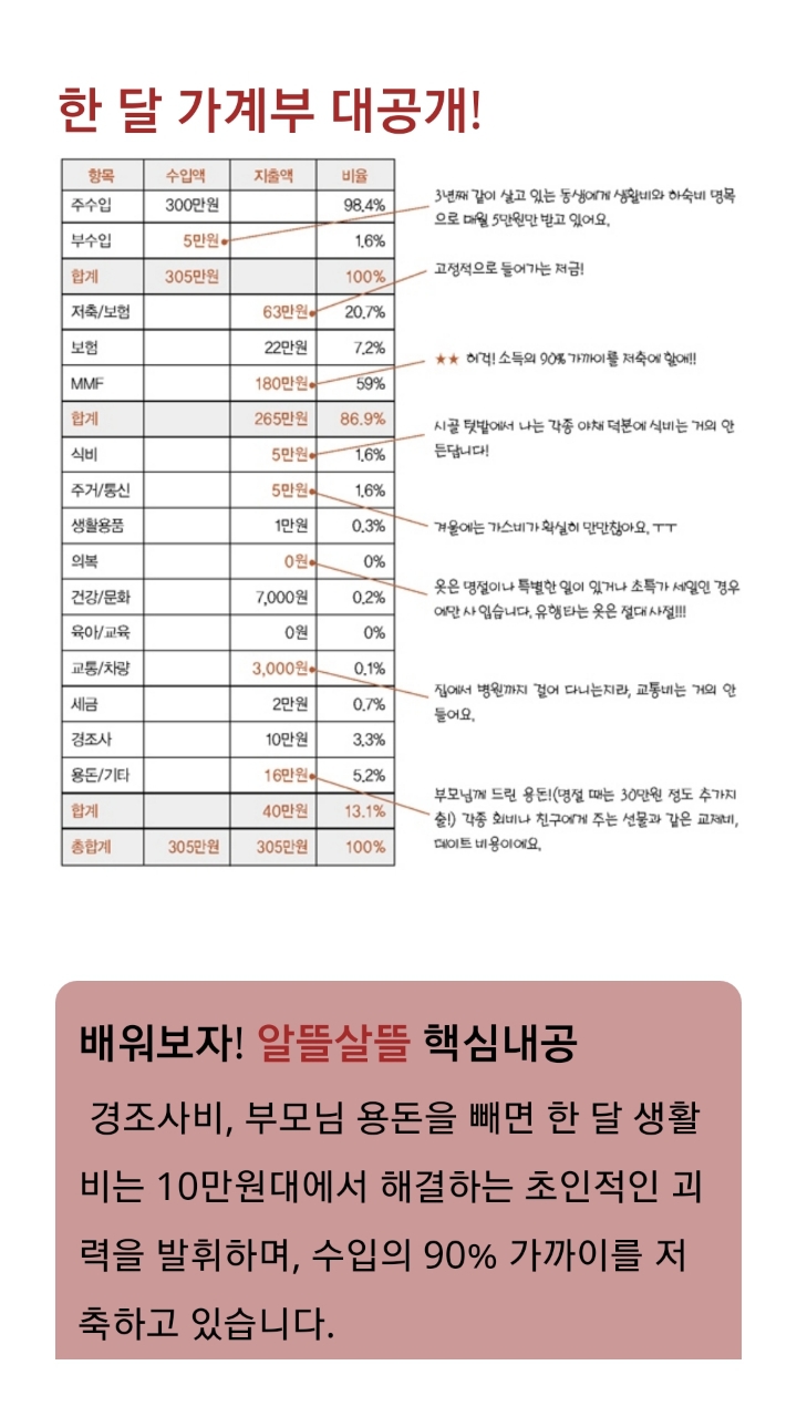 28살에 1억모은 간호사의 흔한 가계부 | 인스티즈