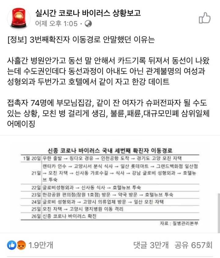 3번째 확진자가 이동경로 말안했던 이유 | 인스티즈