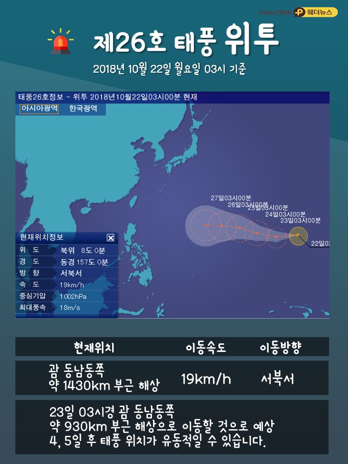 10.22.월.오늘의 날씨 | 인스티즈