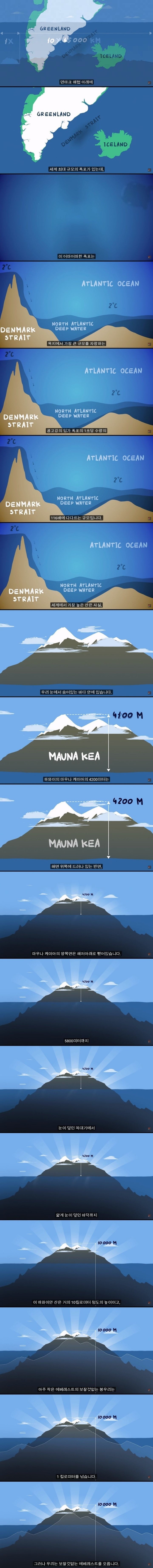 바다는 얼마나 클까.jpg | 인스티즈