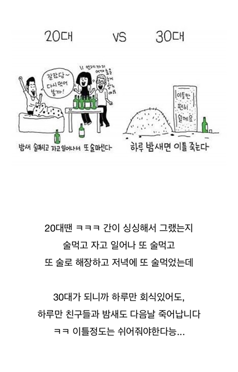 20대와 30대의 생활패턴 차이 | 인스티즈