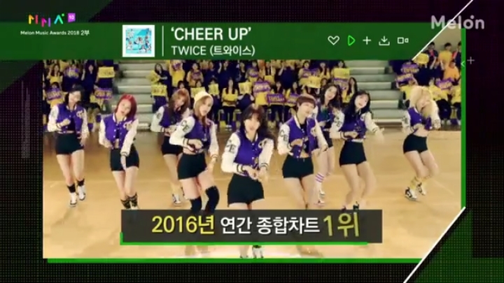 멜론 10주년 가장 사랑받은 노래 TOP10 : 트와이스 - Cheer Up! | 인스티즈