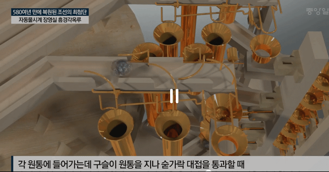 자격루 4년뒤에 나온 조선의 최첨단 시계.gif | 인스티즈