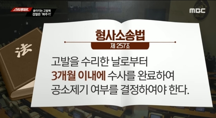 형사소송법까지 어겨가며 나베 수사 안하는 정치떡검 (스트레이트) | 인스티즈