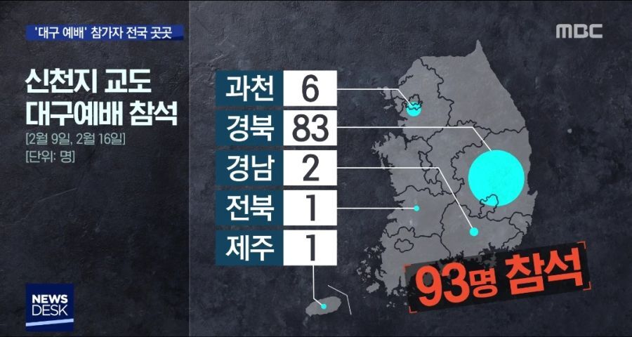 new천지 작정하고 패는 MBC 뉴스데스크.jpg | 인스티즈