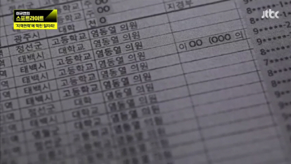 자유한국당 인재영입위원장 | 인스티즈