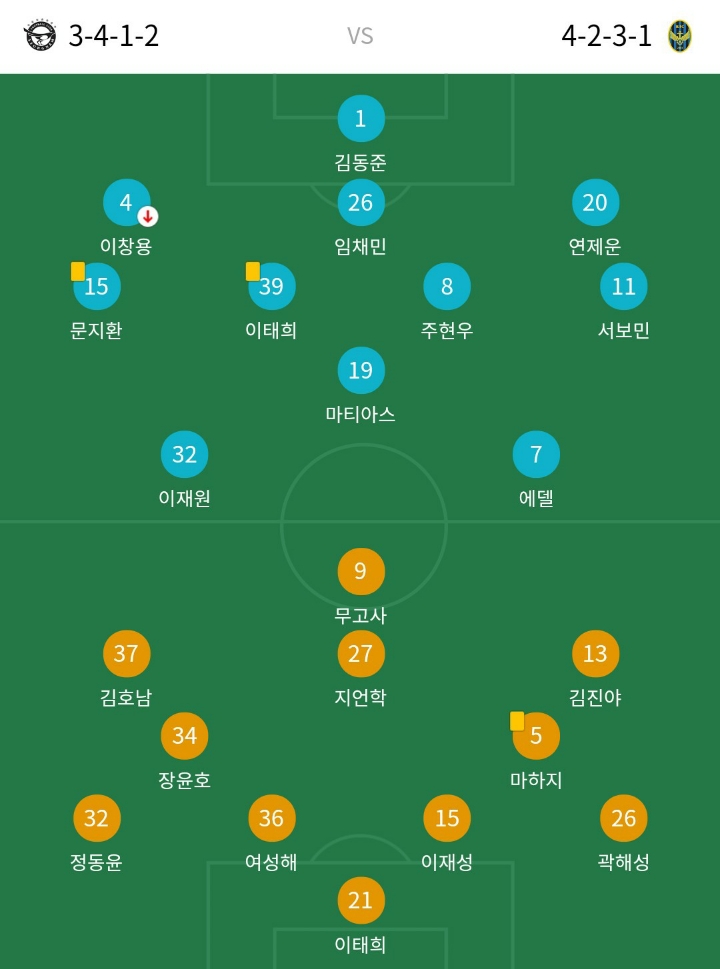 혼란스러운 문자중계 ㅋ | 인스티즈