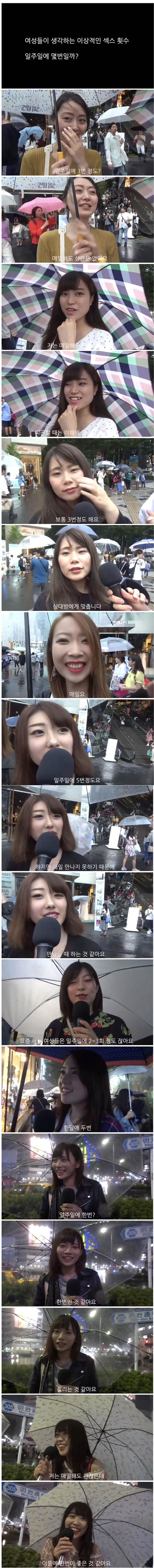 여성들이 생각하는 이상적인 ㅅㅅ 횟수.jpg | 인스티즈