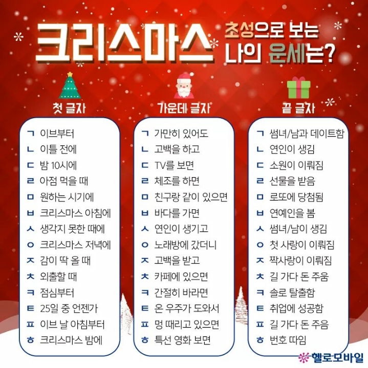 초성으로 보는 나의 크리스마스.jpg | 인스티즈
