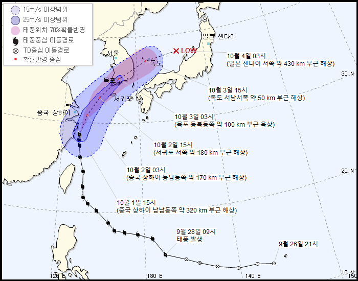 제 18호 태풍 미탁 예상 진로...한국 - 진도➡️포항/미국 - 목포➡️광주➡️울진/일본 - 진도➡️광주➡️영덕 + 최대풍속 초속 32m/s (16:00) | 인스티즈