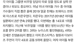 주관적으로 제일 예쁜것 같은 여자 아이돌 | 인스티즈
