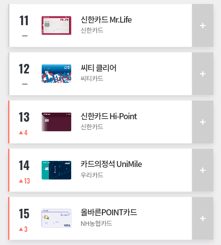 2019년 9월 카드고릴라 인기 신용카드 TOP 100.jpg | 인스티즈