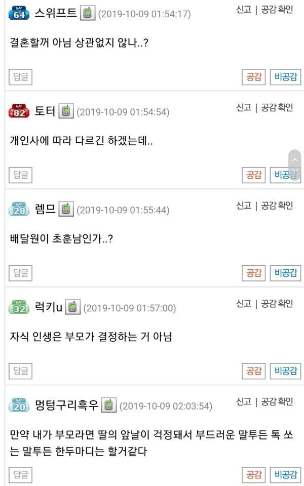 여동생이 남자친구 문제로 엄마랑 엄청 싸우네...jpg | 인스티즈