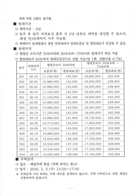 서울 청년주택4호 입주자 모집 (19.11.26 ~ 19.12.02) | 인스티즈