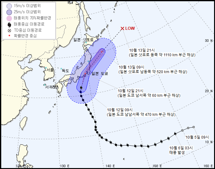 제 19호 태풍 하기비스 예상 진로...한국, 미국, 일본 - 도쿄 통과 + 중심기압 945hpa, 최대풍속 초속 45m/s, 최대순간풍속 60m/s (10.12 10:00) | 인스티즈
