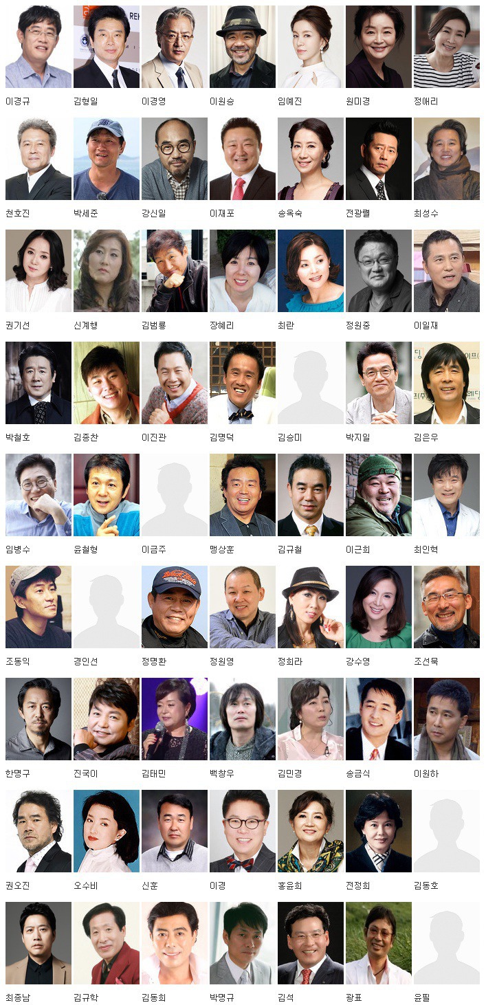 2019년 나이 60이 되는 1960년생 연예인 | 인스티즈