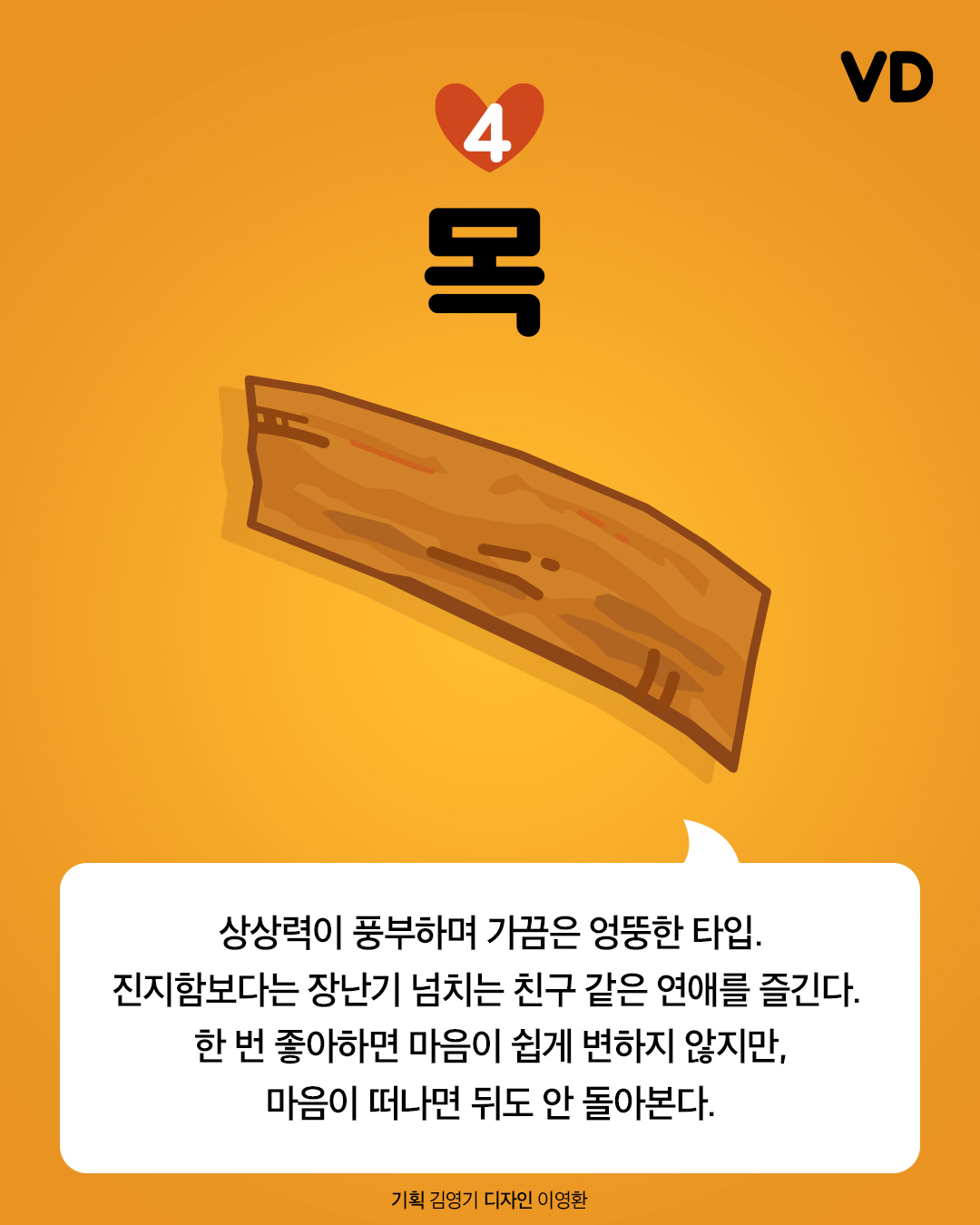 좋아하는 치킨 부위로 알아보는 연애 성향.jpg | 인스티즈