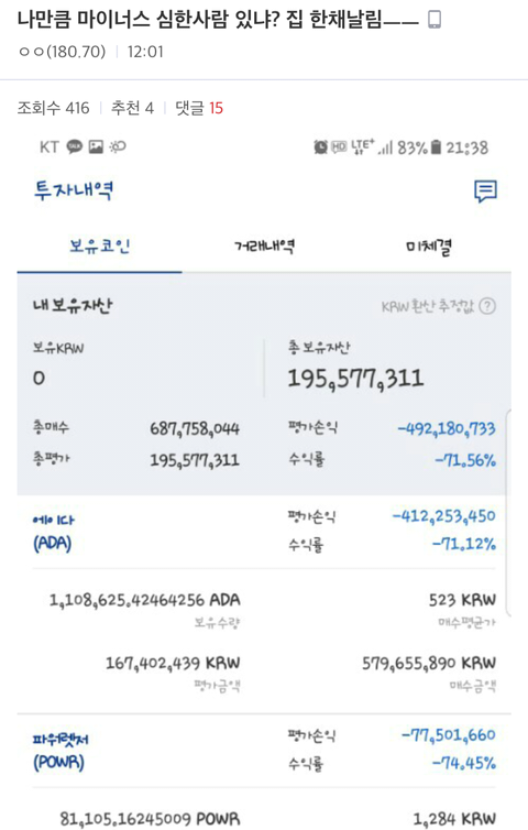비트코인 현황 jpg | 인스티즈