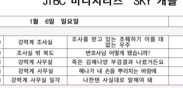 재미로보는 스카이캐슬 스포 | 인스티즈