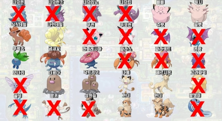 타노스 보다 더한 닌텐도 | 인스티즈