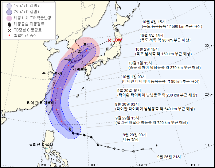 제 18호 태풍 미탁 예상 진로...한국, 일본 - 해남➡️전남➡️경북➡️포항 + 최대풍속 초속 29m/s, 순간최대풍속 45m/s (9.29 16:00) | 인스티즈