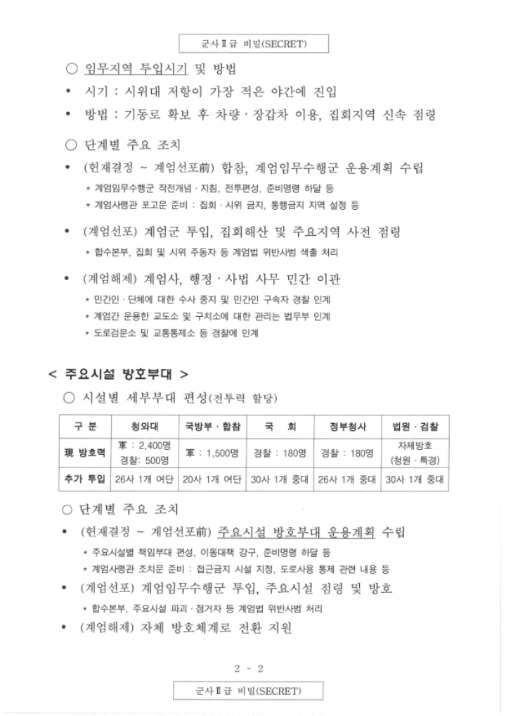 황교안의 법무부장관•권한대행 시절 행적 | 인스티즈