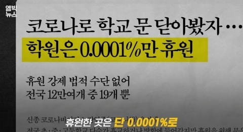 코로나19로도 못막는... | 인스티즈