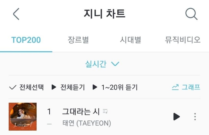 호텔 델루나ost 태연 - 그대라는 시 7대 음원사이트 올킬로 1일차 마감 | 인스티즈
